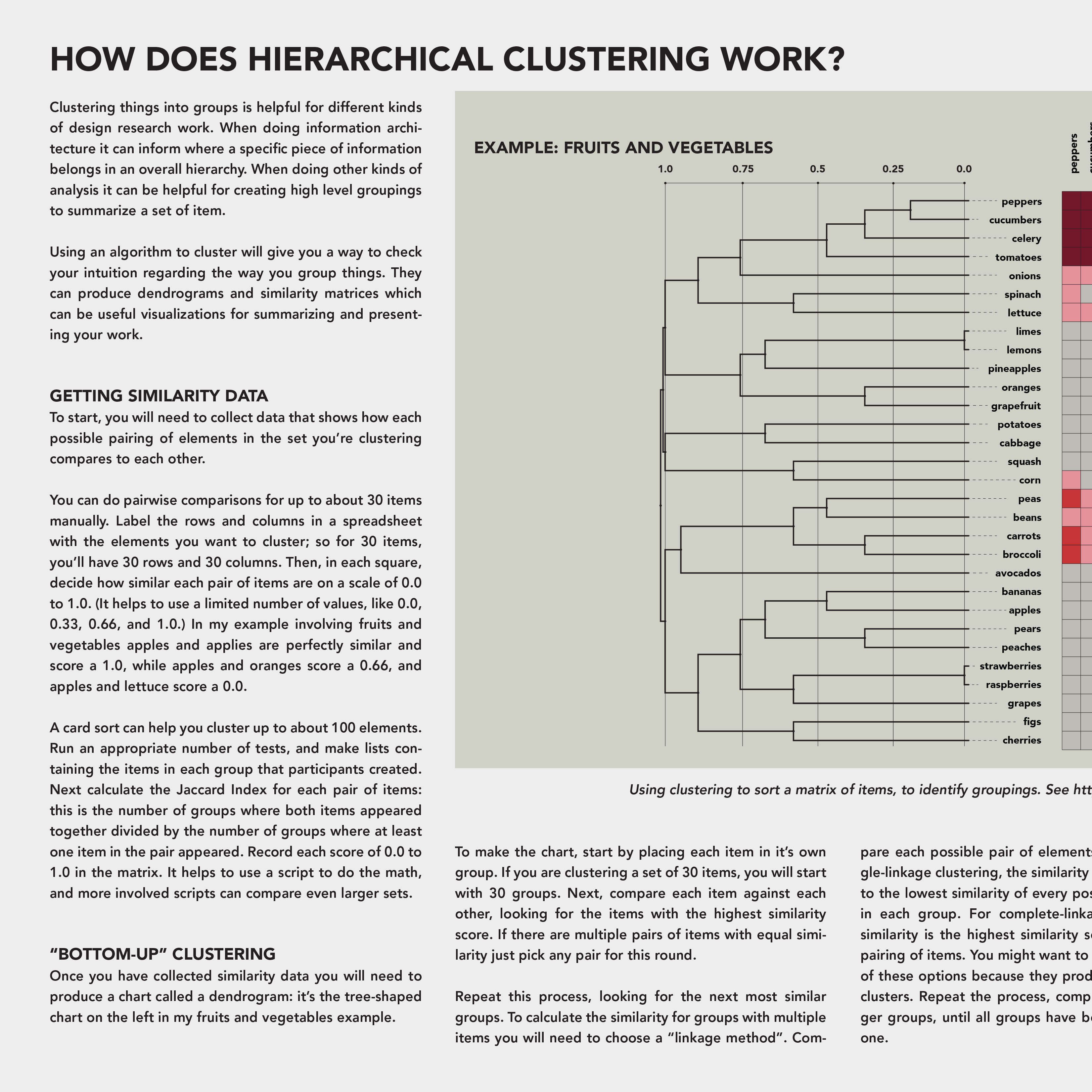 A thumbnail image of a poster containing this information.